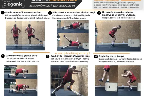 Zestaw ćwiczeń dla biegaczy #3: Stanie jednonóż, side plank, aktywacja stawu skokowego, czworakowanie, wall drills, single leg static jumps. Doskonała motywacja do biegania!