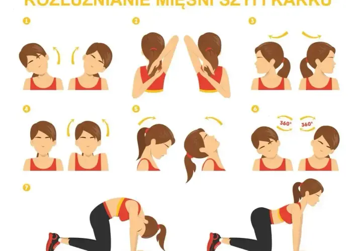 Ilustracja pokazuje ćwiczenia rozluźniające szyję i kark. Sekwencja obejmuje ruchy głową, ramionami i pozycje kota-krowy.