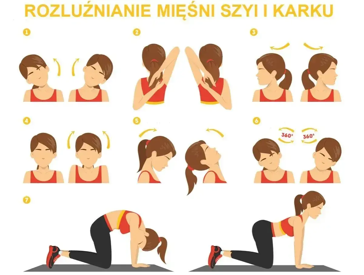 Ilustracja pokazuje ćwiczenia rozluźniające szyję i kark. Sekwencja obejmuje ruchy głową, ramionami i pozycje kota-krowy.