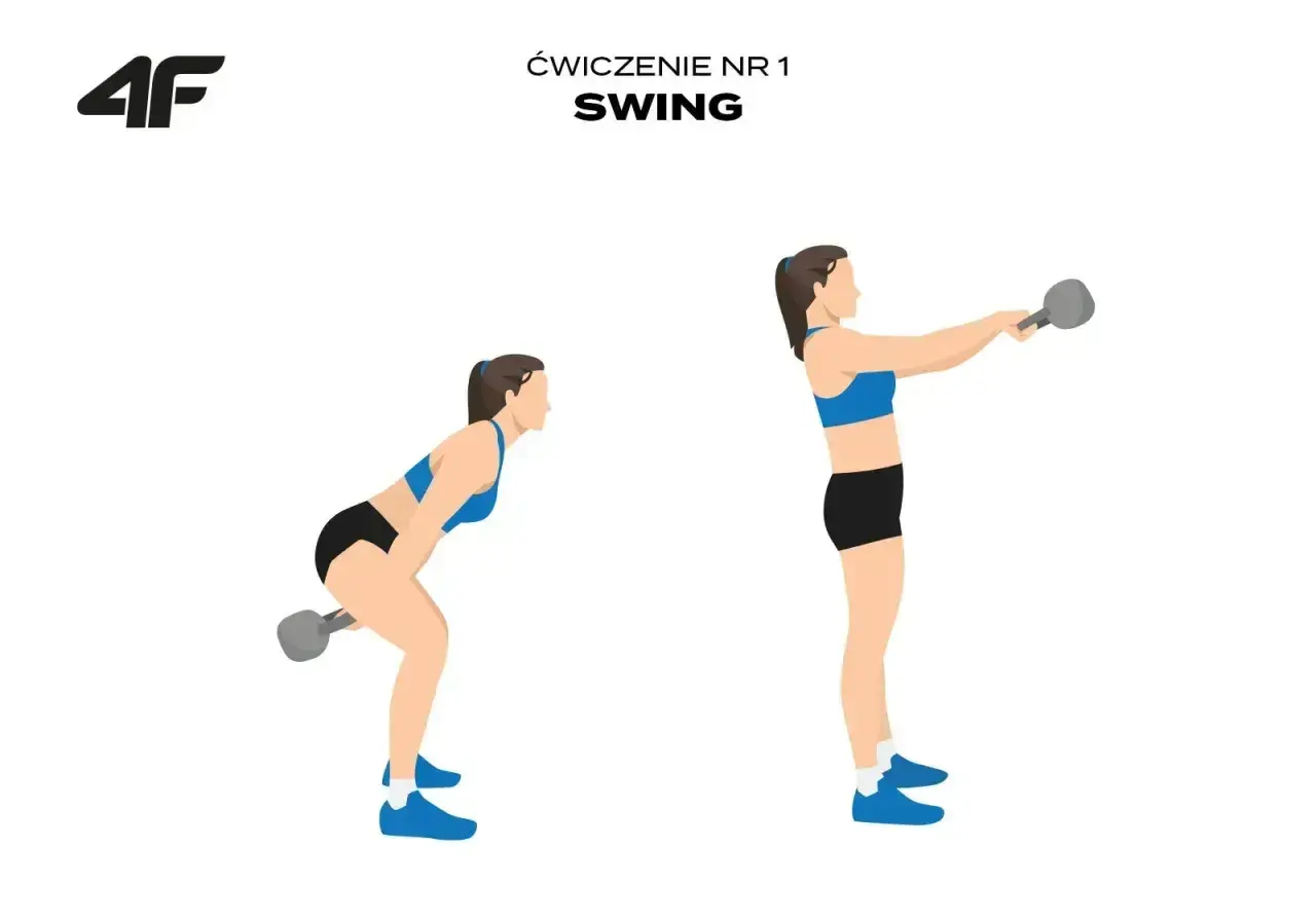 Jak ćwiczyć na siłowni: kobieta wykonuje ćwiczenie swing z kettlebell. Pokazane są dwie fazy ruchu.